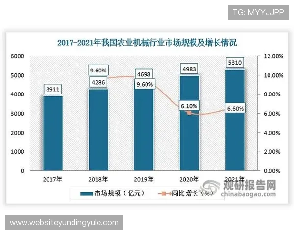 云顶国际宴会中心的智能化管理系统及未来数字化发展趋势解析
