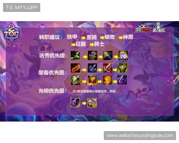 手机云顶新版本攻略指南帮助玩家快速适应新版本环境提升战斗胜率