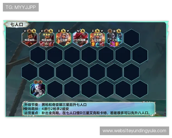 新手必看：4008云顶最优阵容组合与实战应用技巧分析